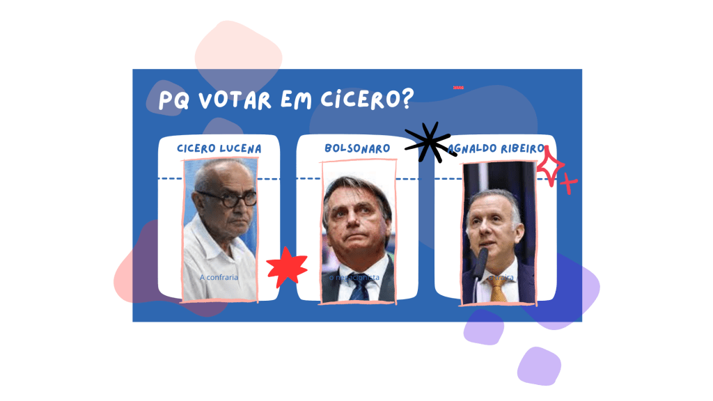 Faz sentido apoiar Cícero para barrar o&nbsp;Bolsonarismo?